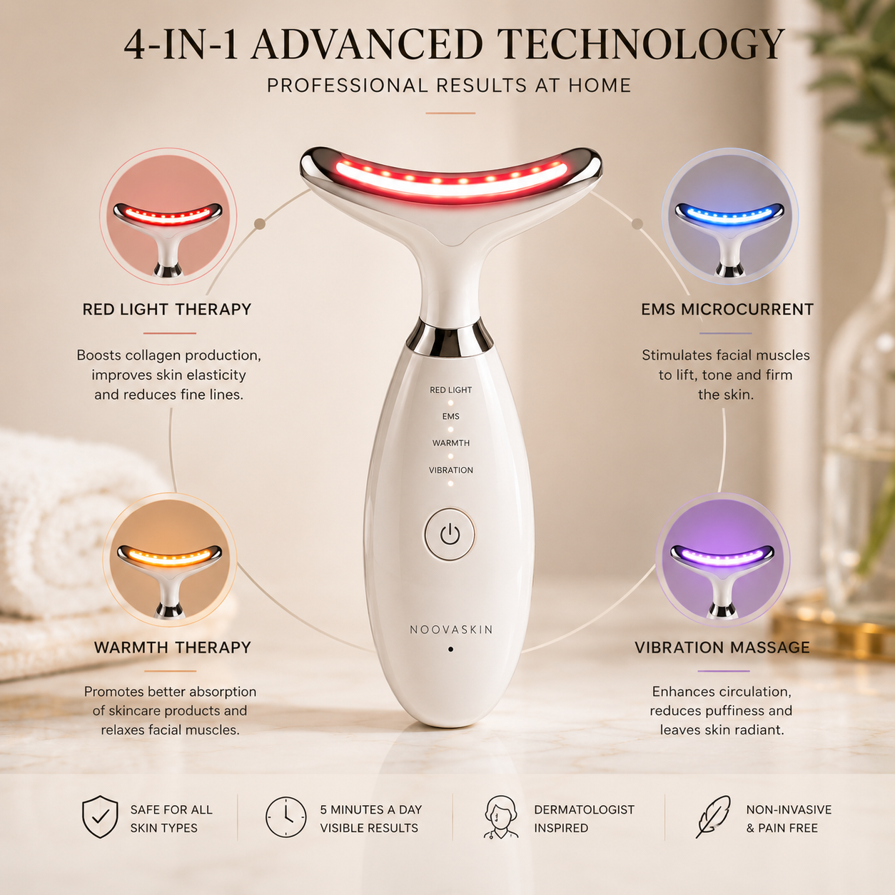 NoovaSkin™ 4-in-1 LED Facial & Neck Massager
